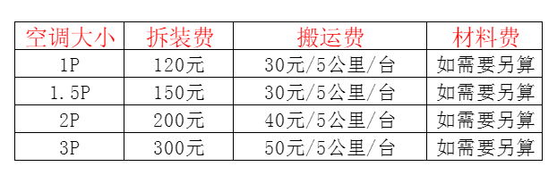 元谋空调移机及费用电话在哪里找